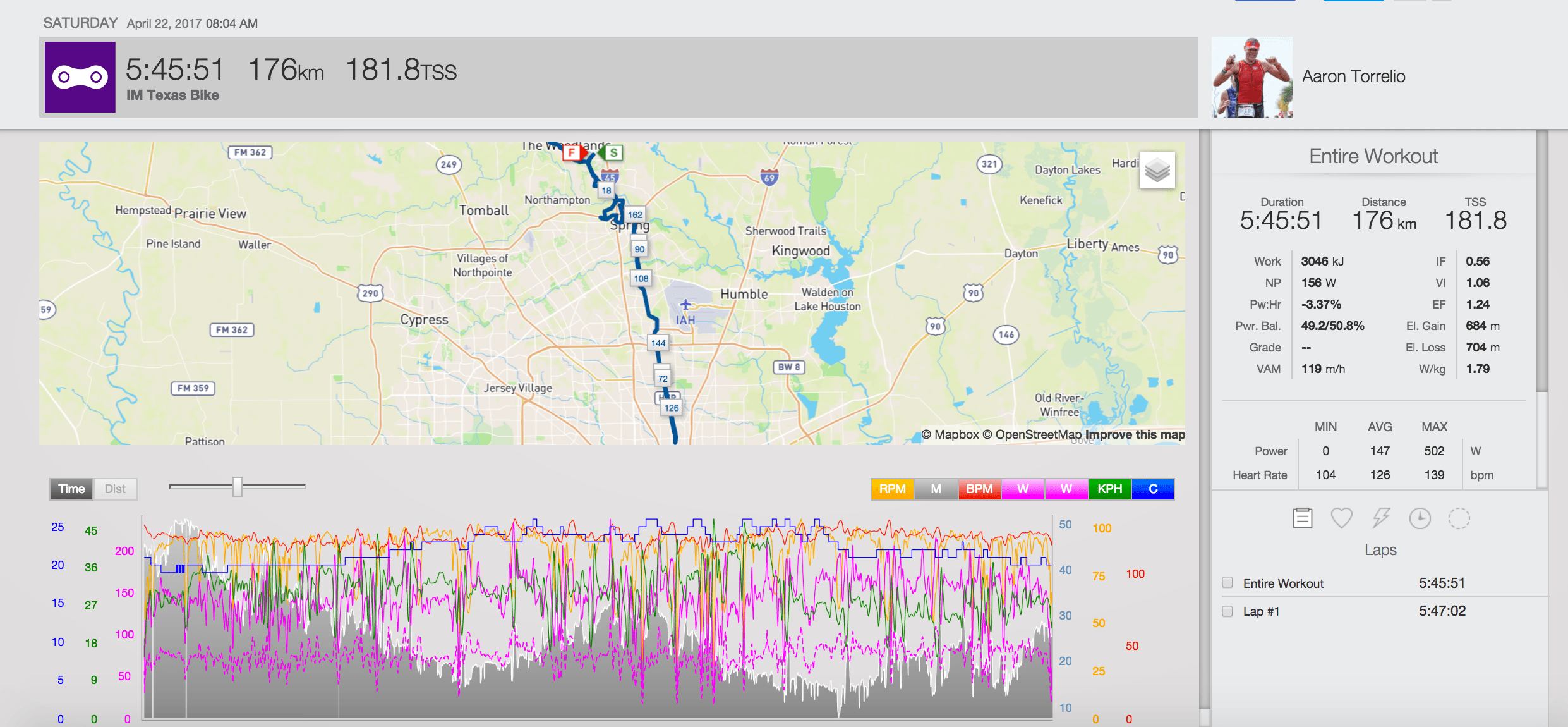 Screen Shot 2017-05-06 at 21.54.29.png