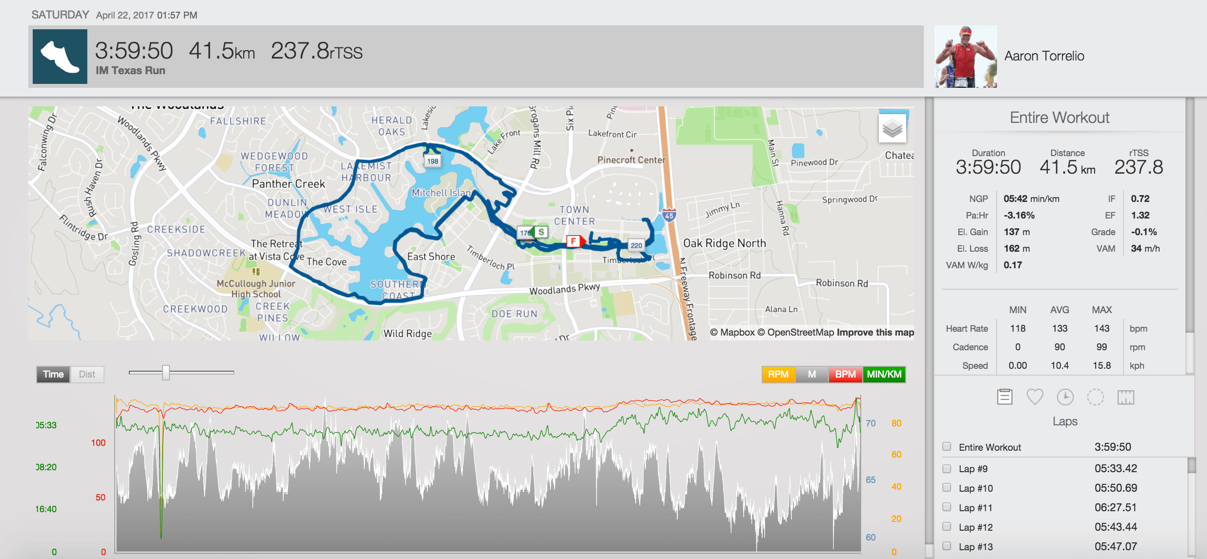 Screen Shot 2017-05-06 at 22.01.39.png